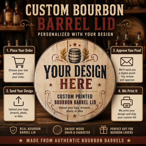 Custom Bourbon Barrel Lid Sign, Your Design Here Barrel Head, Personalized Bar Sign, UV Printed Whiskey Barrel Lid, Man Cave Logo Sign