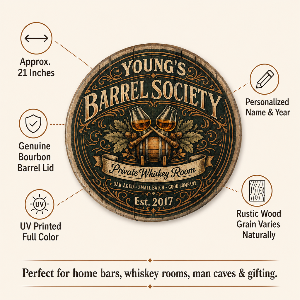 Personalized Barrel Society bourbon barrel lid sign product details graphic